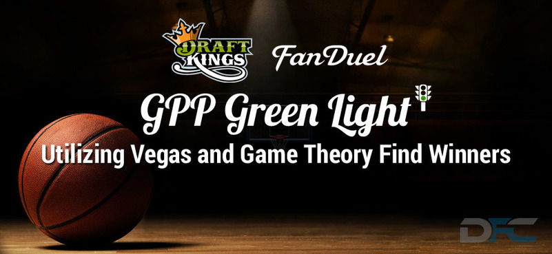 NBA GPP Green Light 4-13-16