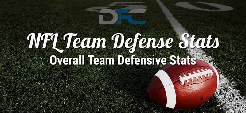 NFL Team Defense Stats 2016
