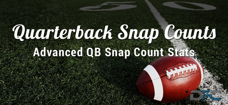 Quarterback (QB) Snap Counts