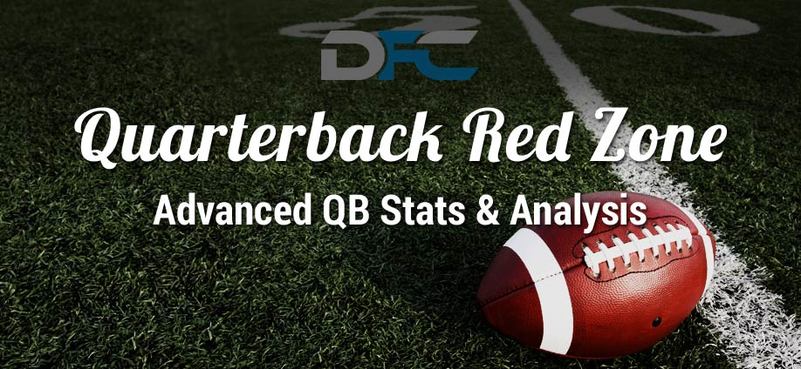 Quarterback (QB) Red Zone Stats
