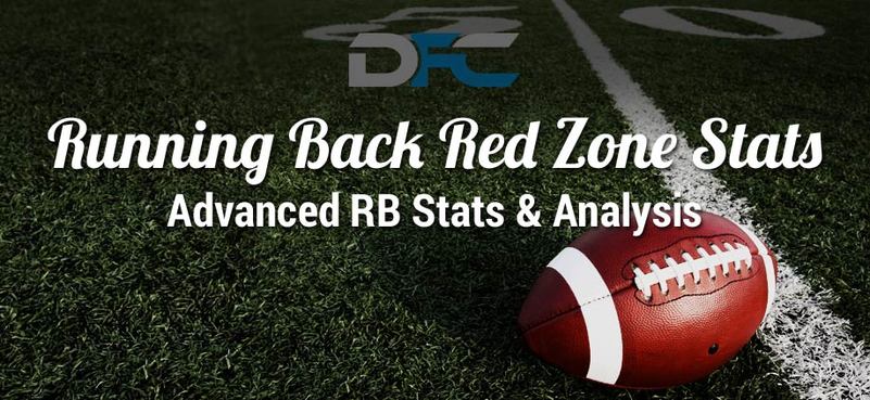 Running back (RB) Red Zone Stats