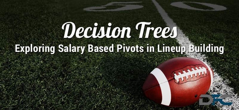 Decision Trees in Lineup Building: NFL Week 4