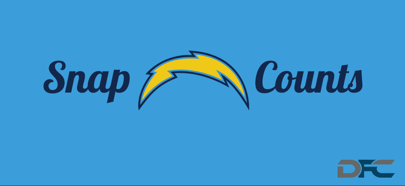 San Diego Chargers Snap Counts