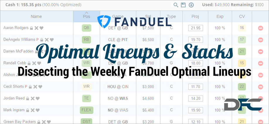 FanDuel Optimal Lineups & Stacks: NFL Week 8