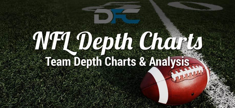 NFL Team Depth Charts, 2016 NFL Depth 