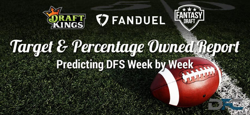 NFL Target & Percentage Ownership Report: Week 15