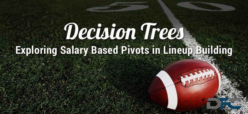 Decision Trees in Lineup Building: NFL Week 17