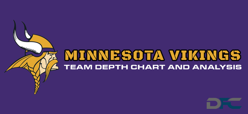 Minnesota Vikings Depth Chart 2017