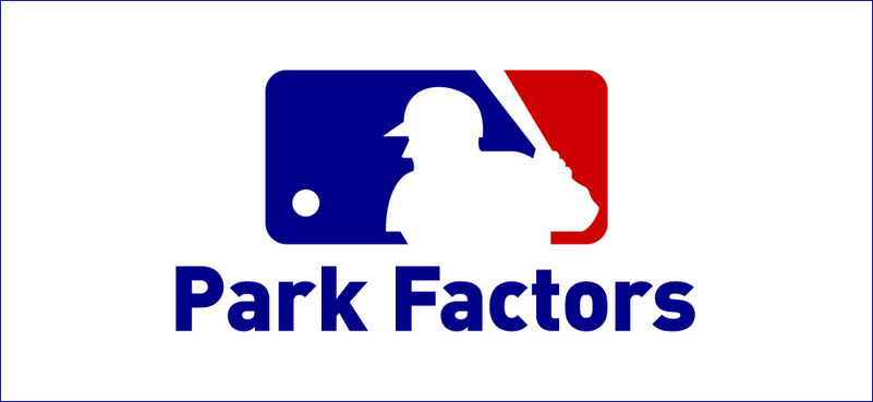 MLB Park Factors