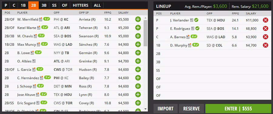 draftkings-sample-lineup - DK Legends